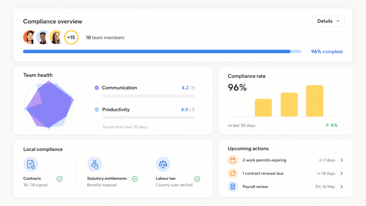 Lite-Force sourcing dashboard